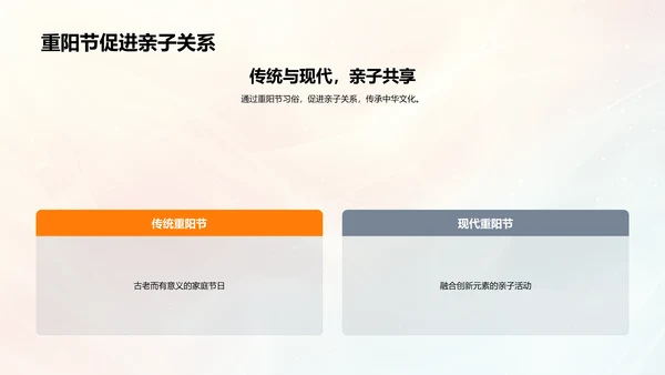 共庆重阳节
