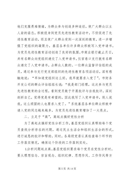市计委系统“党性分析、民主评议”阶段基本情况 (2).docx