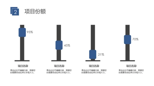 励志商务风个人工作总结计划通用PPT模板