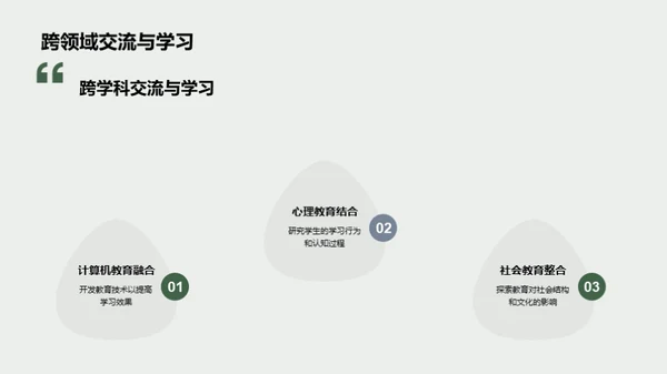 教育学未来探索