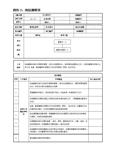 董事长助理岗位专项说明书