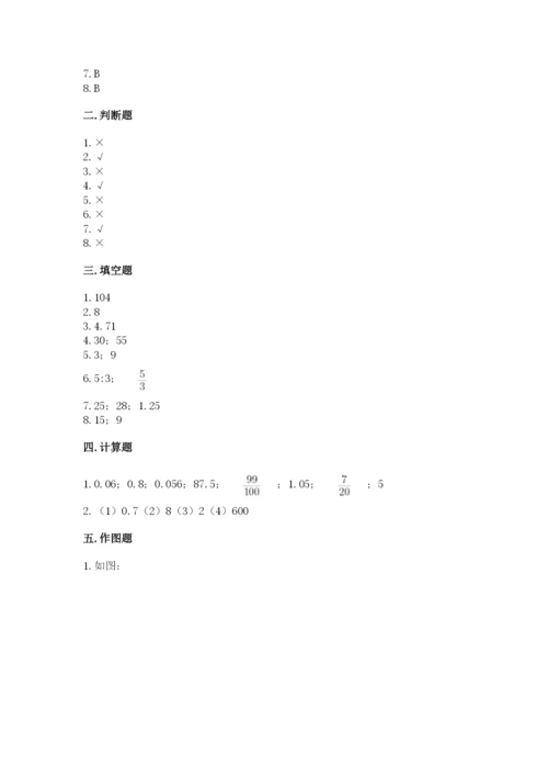 小升初数学期末测试卷精品（全优）.docx