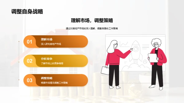 房地产市场深度解析
