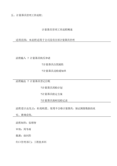 河北建设集团渤海分公司管理制度流程汇总