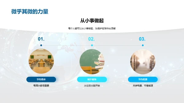 环保行动力