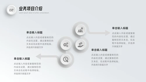 微粒体商业计划书PPT模板