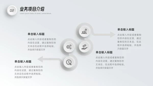 微粒体商业计划书PPT模板