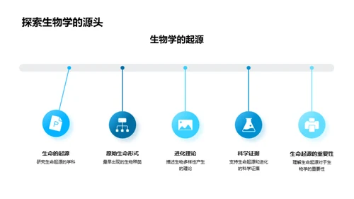 揭秘生物科学奥秘