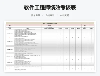 软件工程师绩效考核表