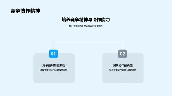 农学创新教育