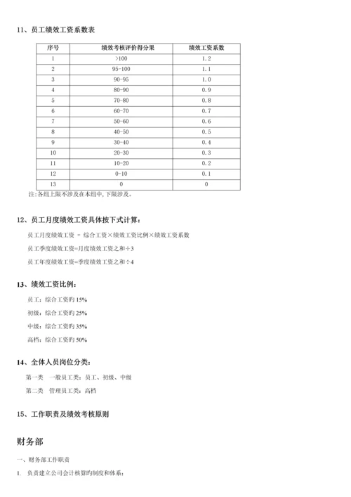 服装行业绩效考评专题方案.docx