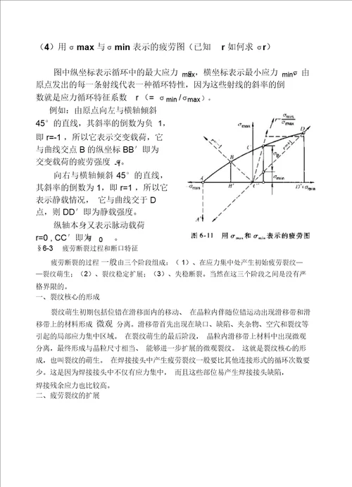 焊接接头和结构的疲劳强度