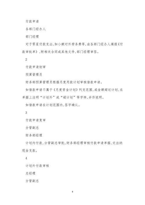 业务管理制度目录(15篇).docx