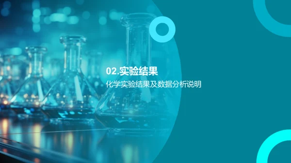 化学实验解析与优化