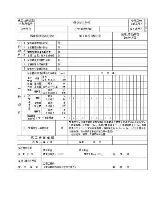 工程质量安全环保检查记录表