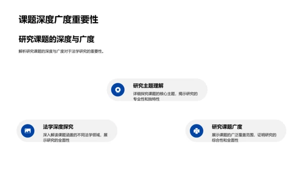 法学研究深广解析PPT模板