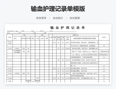 输血护理记录单模版