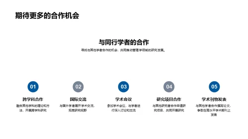 管理学研究全解析