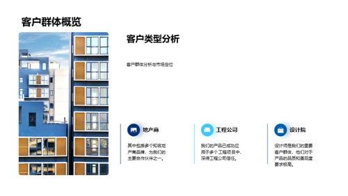 业绩回顾与战略展望