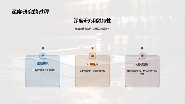 法学研究探析