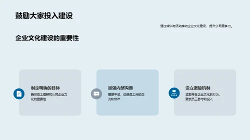 金融企业文化解析