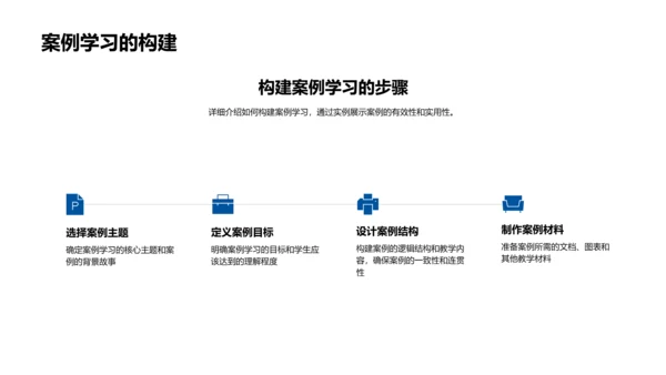 管理学理论应用PPT模板