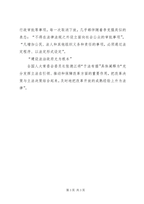 学习十八届四中全会心得体会_3.docx