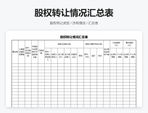 股东变更情况登记表
