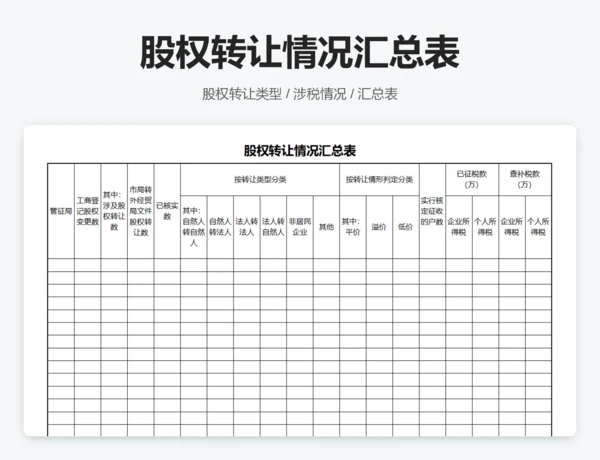 股东变更情况登记表