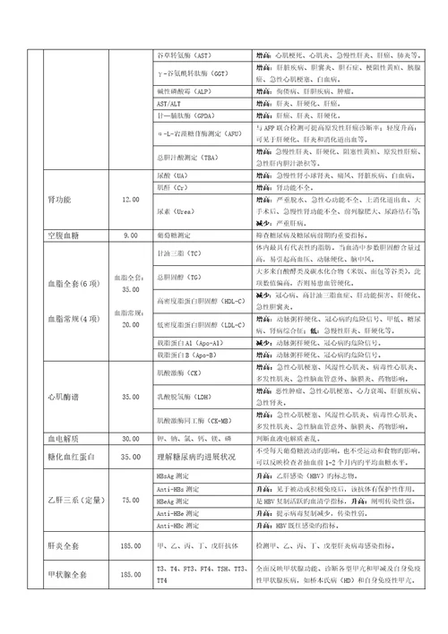 体检常规专项项目及临床意义