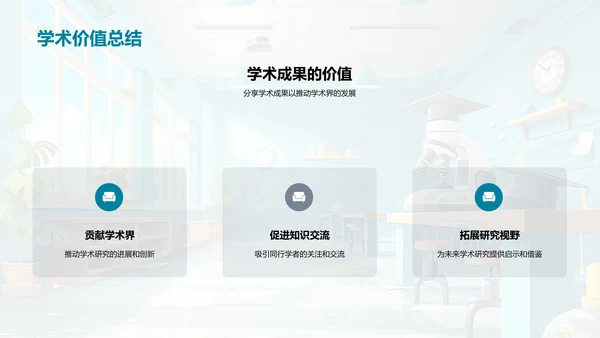 实习研究报告PPT模板