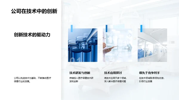 医疗革新与商机