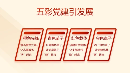 红色大气纪检监察干部教育工作总结汇报PPT