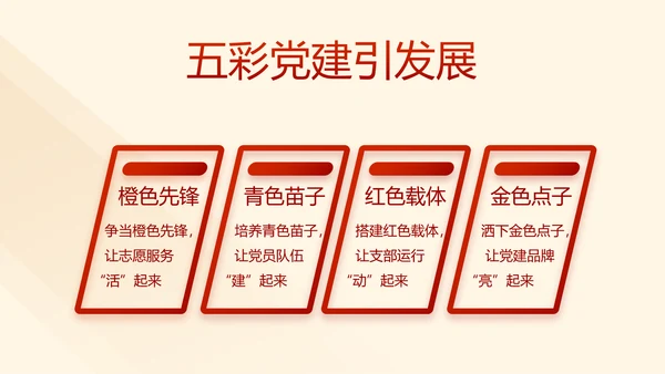 红色大气纪检监察干部教育工作总结汇报PPT