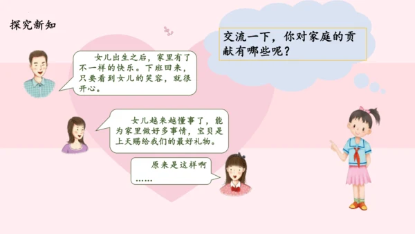 6.我的家庭贡献与责任   课件（一课时）