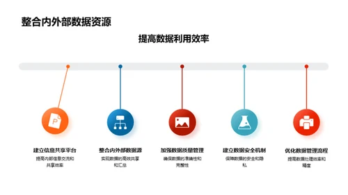 未来营销模式探析