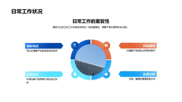 高效办公秘籍