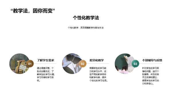 教学难题突破