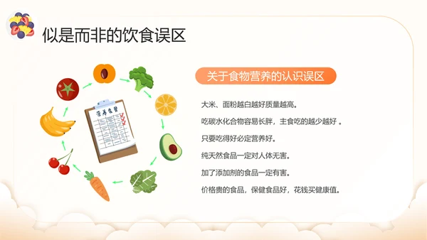 膳食营养健康全民营养周PPT模板