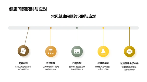 儿童健康全方位指南