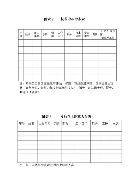 关于研发费用归集的有关规定和办法