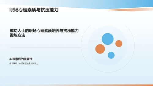蓝色职业生涯人物访谈PPT模板