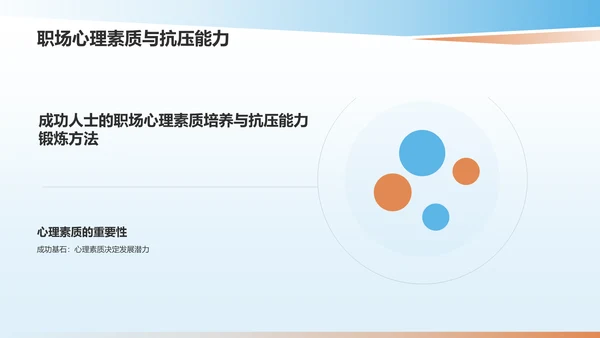 蓝色职业生涯人物访谈PPT模板