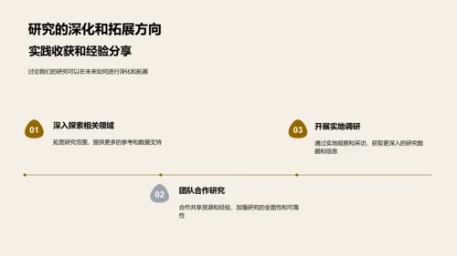 科研实践成果报告PPT模板