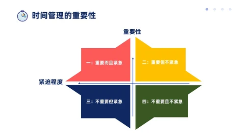 蓝色插画扁平商务时间管理PPT课件