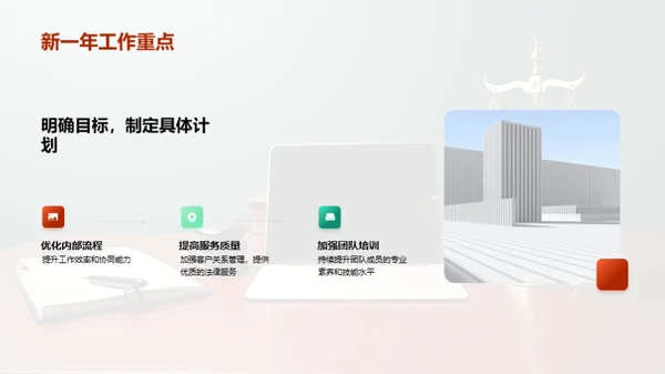 团队崭新征程