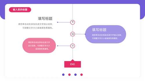紫色Web风年终业绩汇报PPT模板