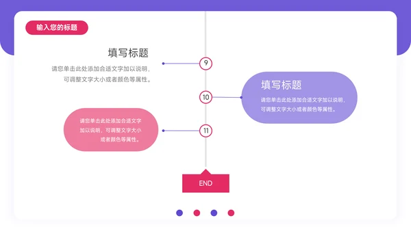 紫色Web风年终业绩汇报PPT模板