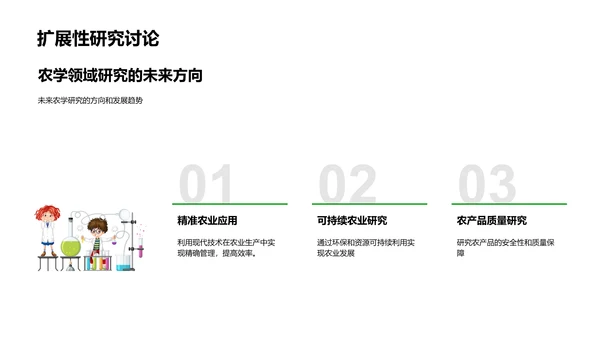 农学研究成果答辩