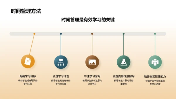 家校共育的策略